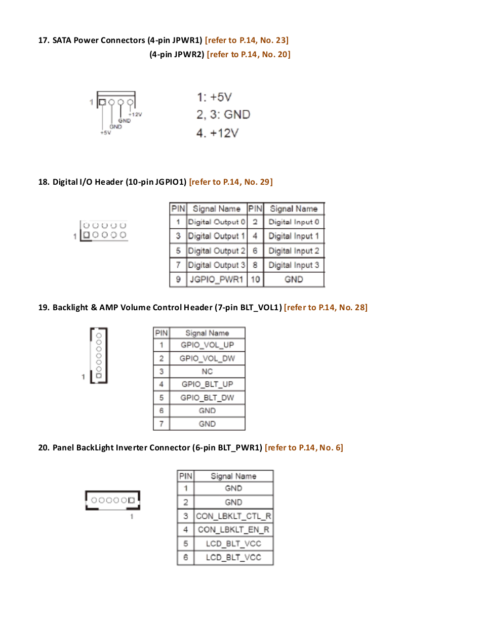 Acnodes FES 2217 User Manual | Page 20 / 33