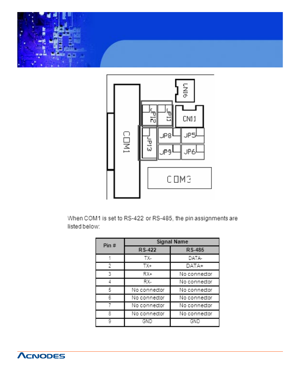 Fpc 5104, Touch panel pc | Acnodes FPC 5104 User Manual | Page 19 / 71