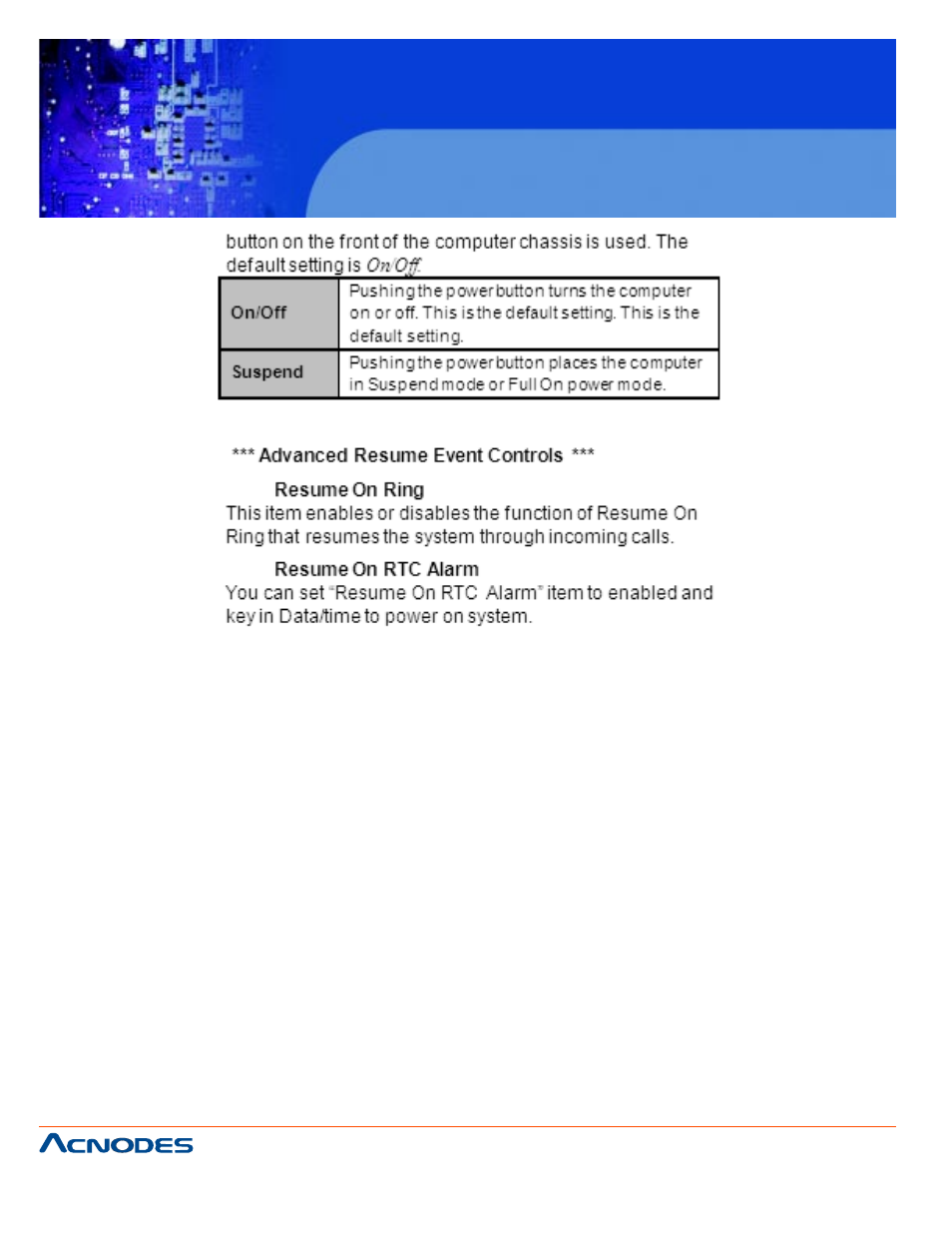 Fpc 5104, Touch panel pc | Acnodes FPC 5104 User Manual | Page 44 / 71