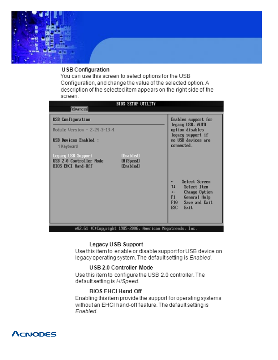 Fpc 5104, Touch panel pc | Acnodes FPC 5104 User Manual | Page 48 / 71