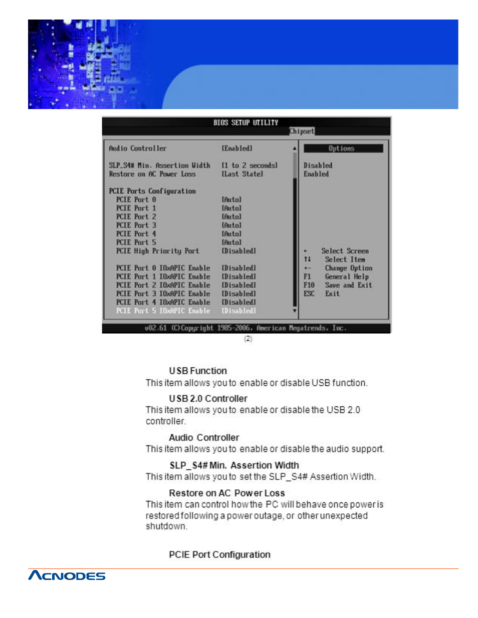 Fpc 5104, Touch panel pc | Acnodes FPC 5104 User Manual | Page 63 / 71