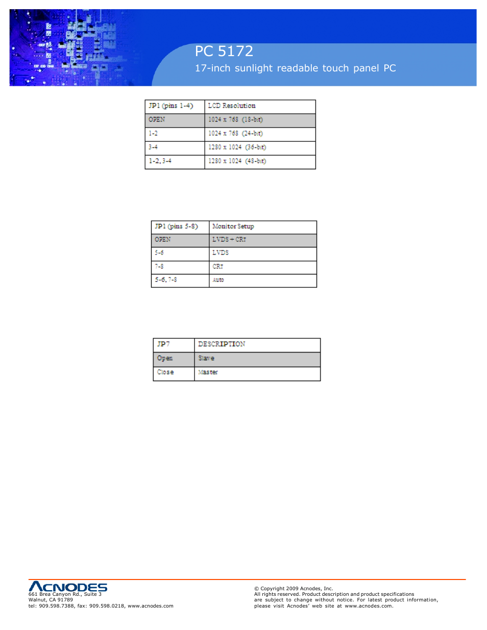 Rmc 7152, Pc 5172 | Acnodes PC 5172 User Manual | Page 33 / 104