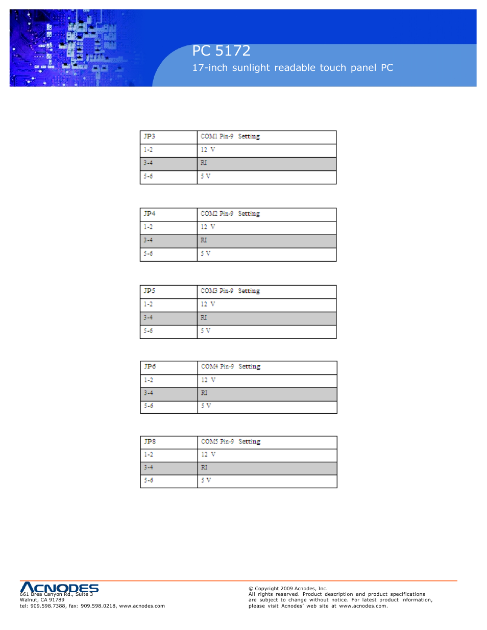 Pc 5150, Pc 5172, Inch touch panel pc | Inch sunlight readable touch panel pc | Acnodes PC 5172 User Manual | Page 34 / 104