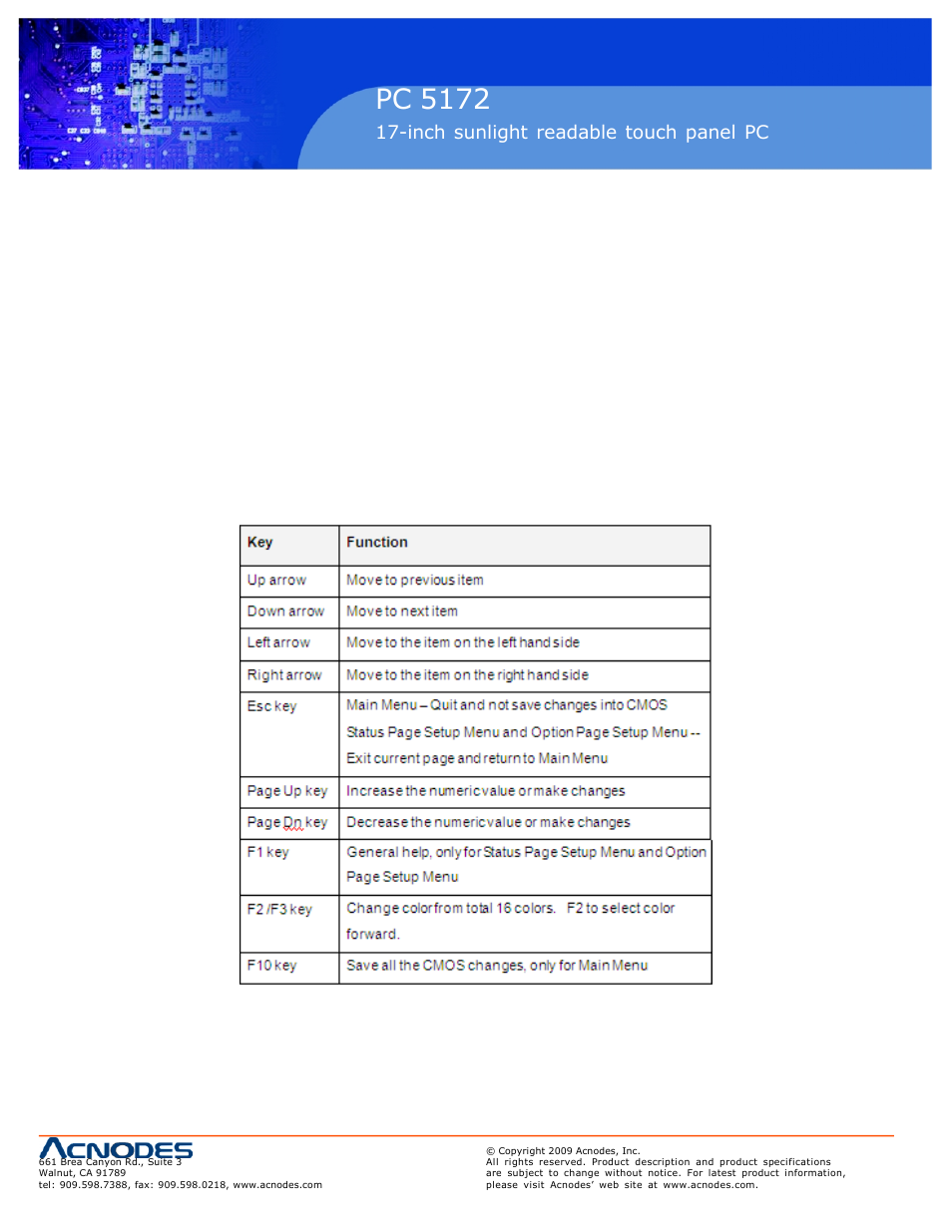 Pc 5150, Pc 5172 | Acnodes PC 5172 User Manual | Page 48 / 104