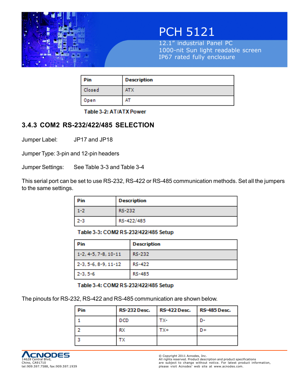 Pch 5121 | Acnodes PCH 5121 User Manual | Page 19 / 82