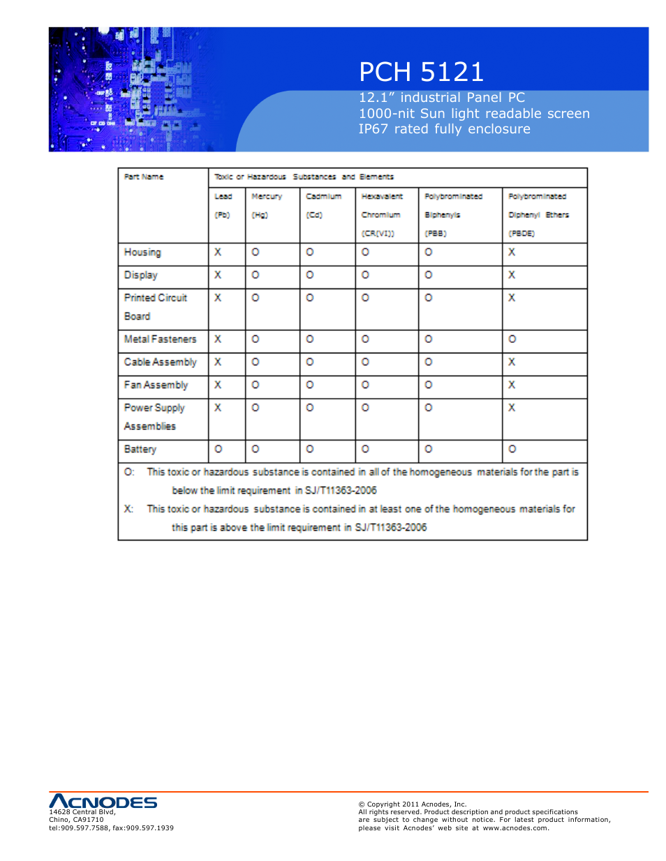 Pch 5121 | Acnodes PCH 5121 User Manual | Page 81 / 82