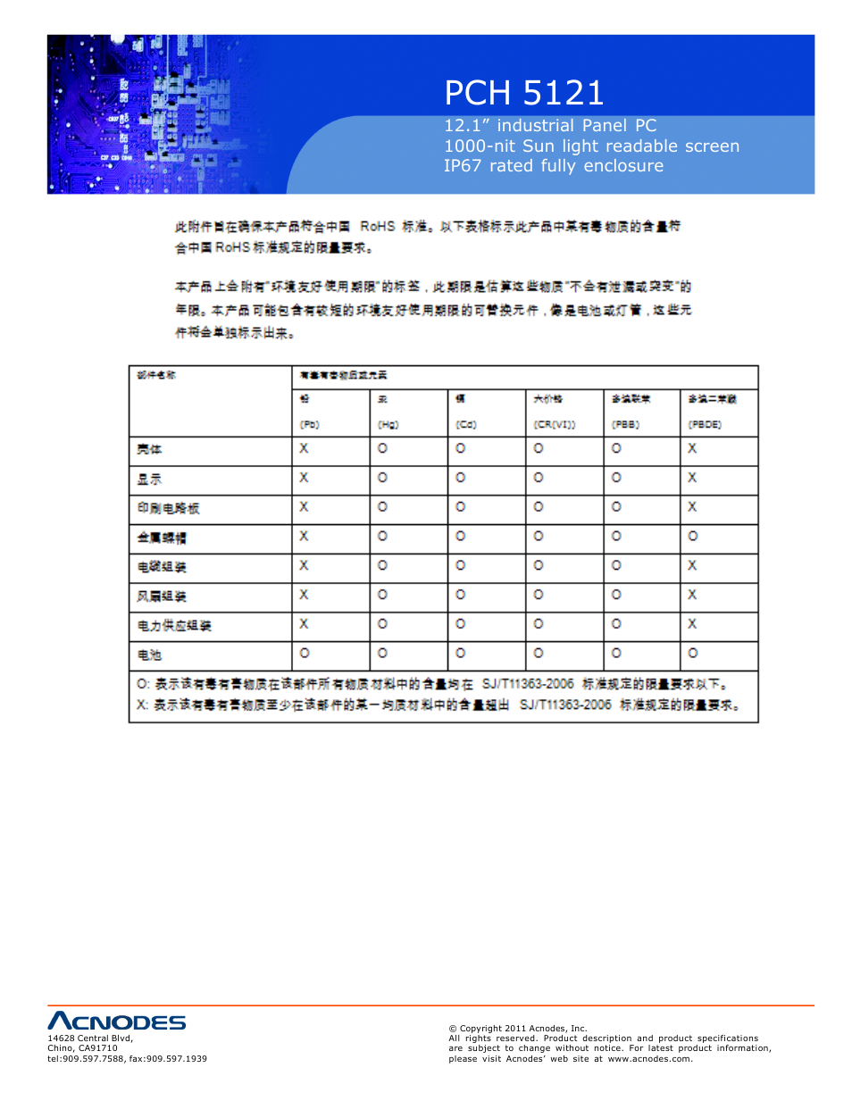 Pch 5121 | Acnodes PCH 5121 User Manual | Page 82 / 82