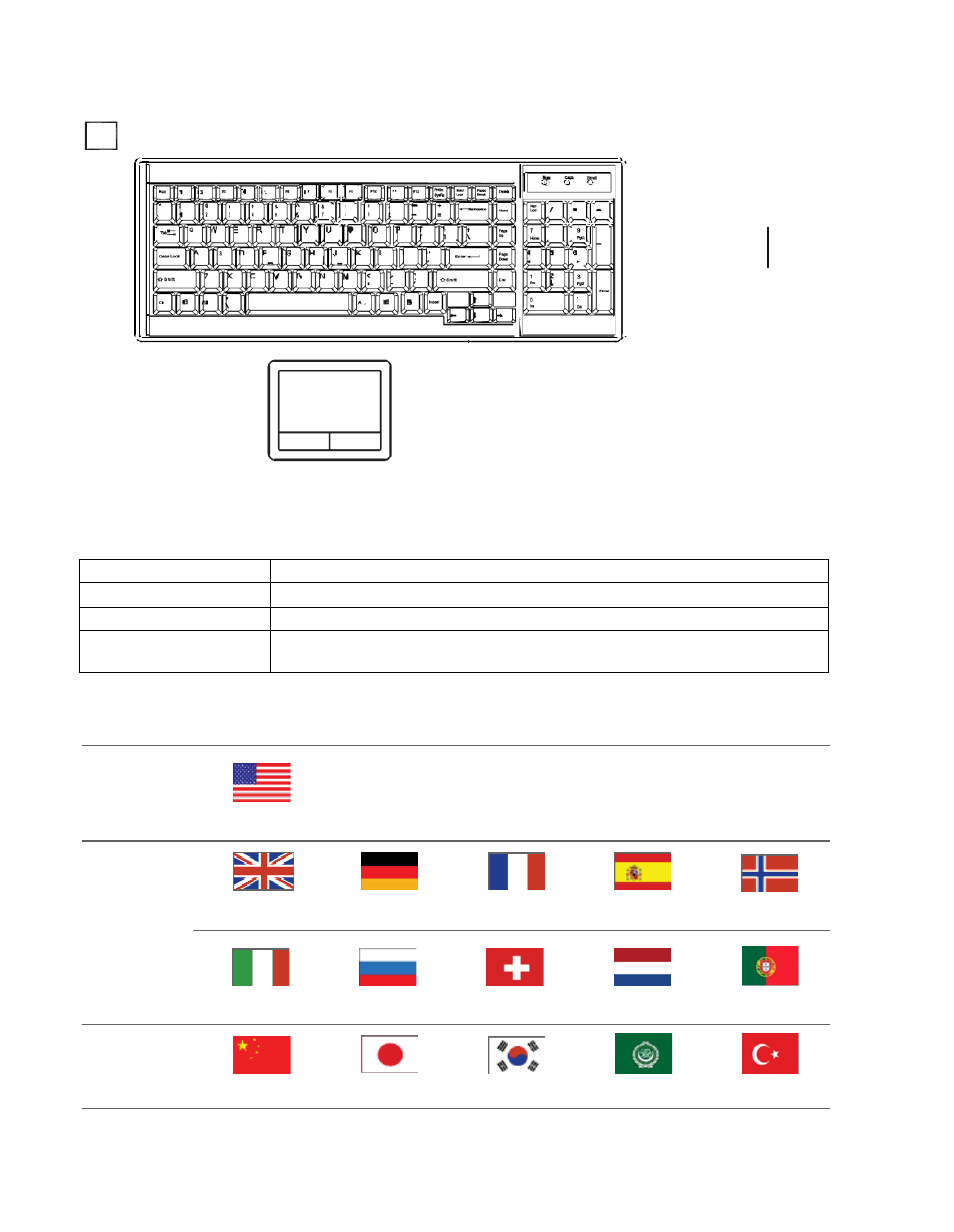 2 > keyboard / mouse specifications | Acnodes MKD 6220D User Manual | Page 11 / 14