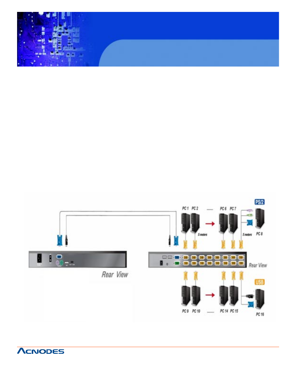 Kd 9250 | Acnodes KD 9250 User Manual | Page 9 / 15