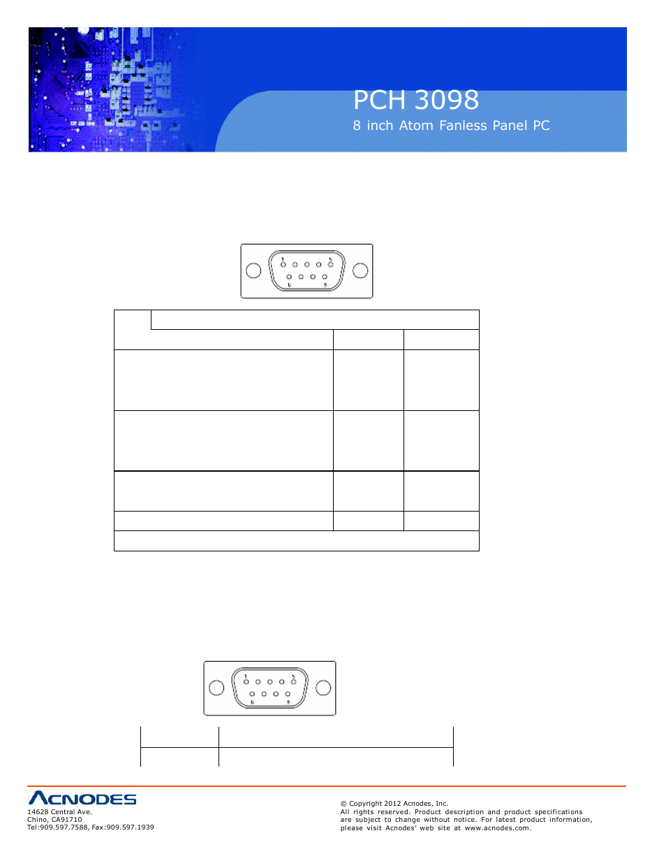 Pch 3098 | Acnodes PCH 3298 User Manual | Page 16 / 82
