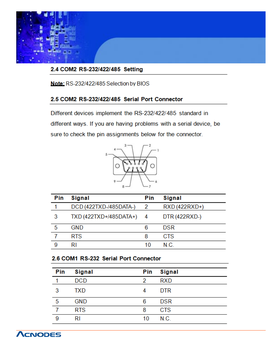 Fes6850 | Acnodes FES 6850 User Manual | Page 21 / 55
