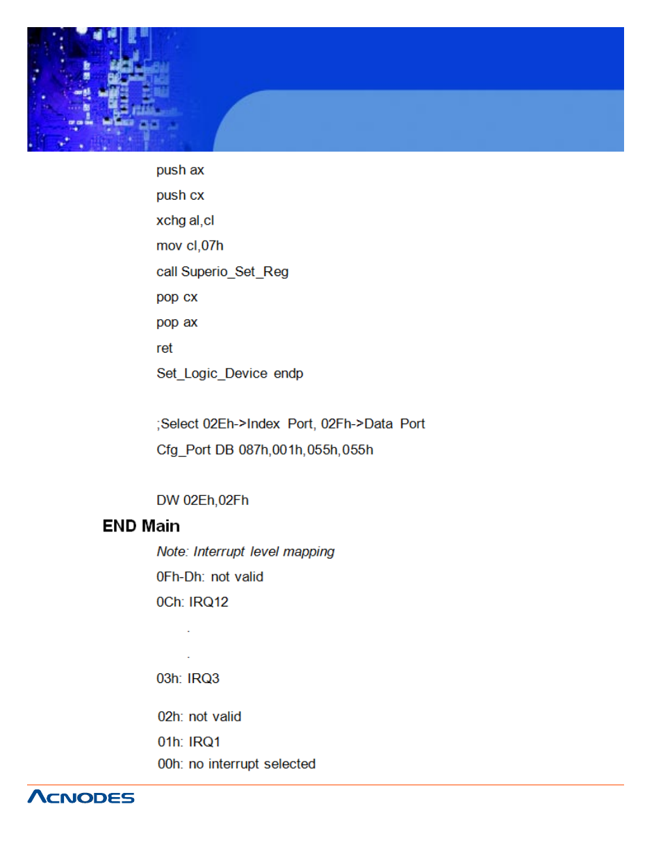 Fes6850 | Acnodes FES 6850 User Manual | Page 52 / 55