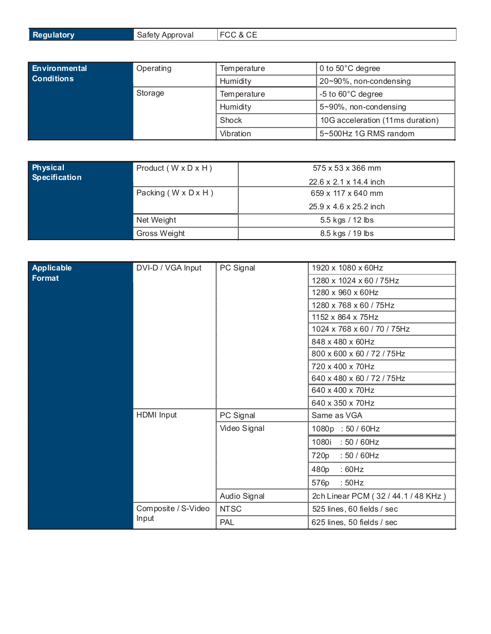 Acnodes PMH 9220 User Manual | Page 10 / 23