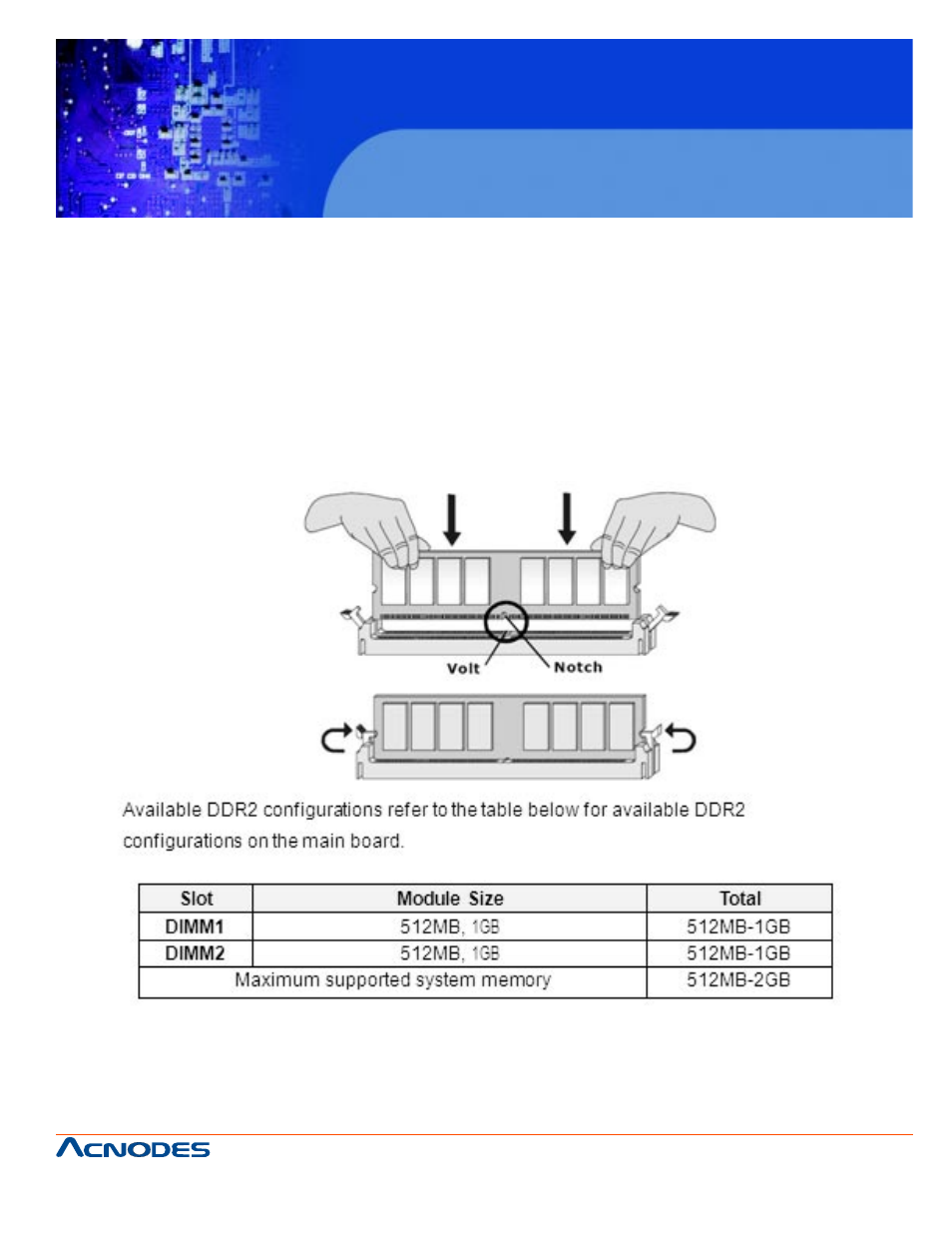 Fpc 7120 | Acnodes FPC 7120 User Manual | Page 17 / 79