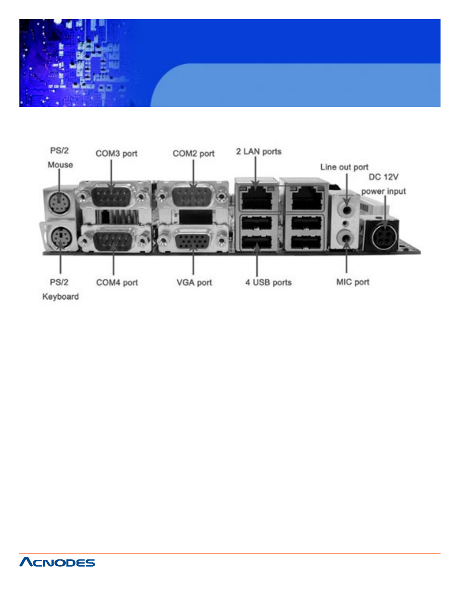 Fpc 7120, Chapter 3 input/ output connectors | Acnodes FPC 7120 User Manual | Page 18 / 79