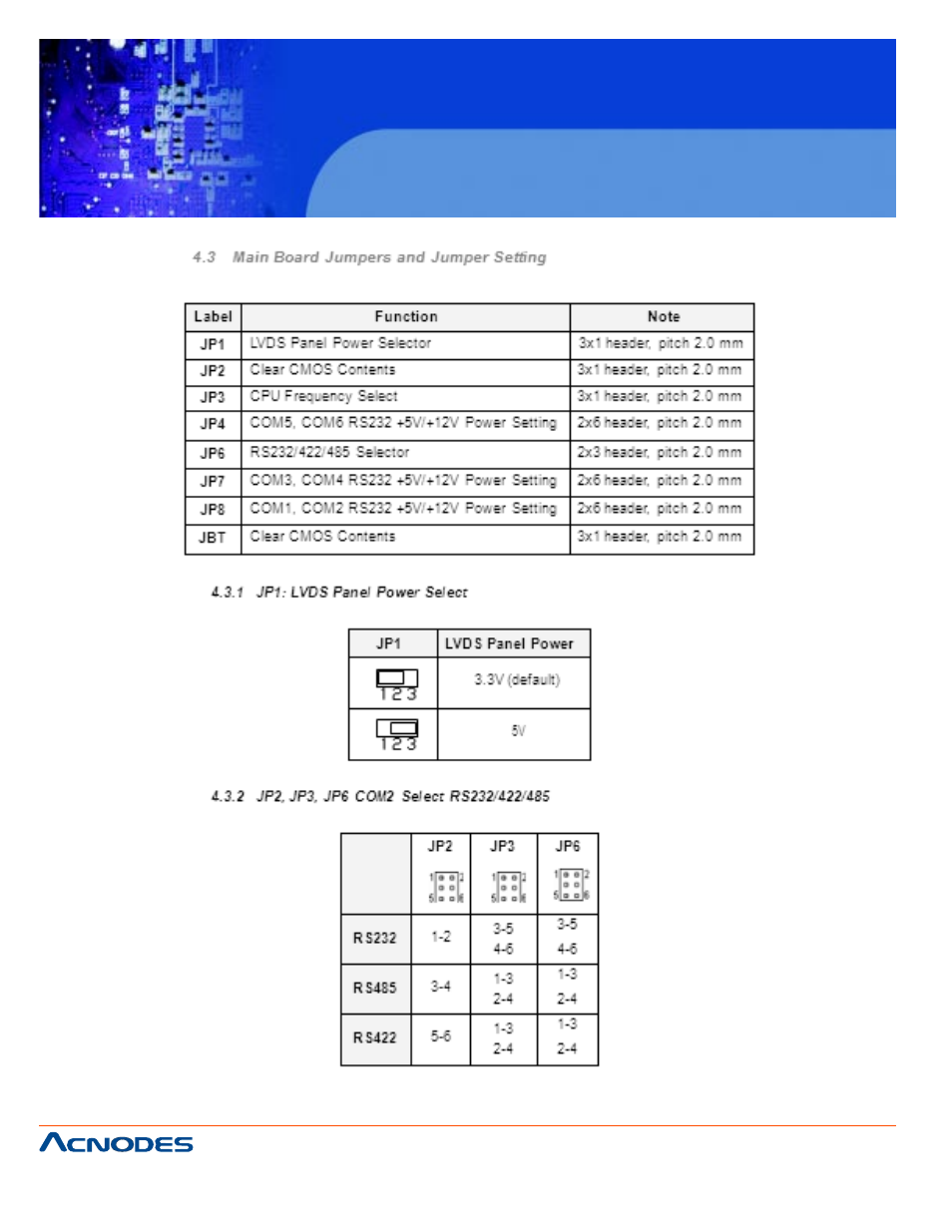 Fpc 7120, Fanless touch panel pc | Acnodes FPC 7120 User Manual | Page 22 / 79