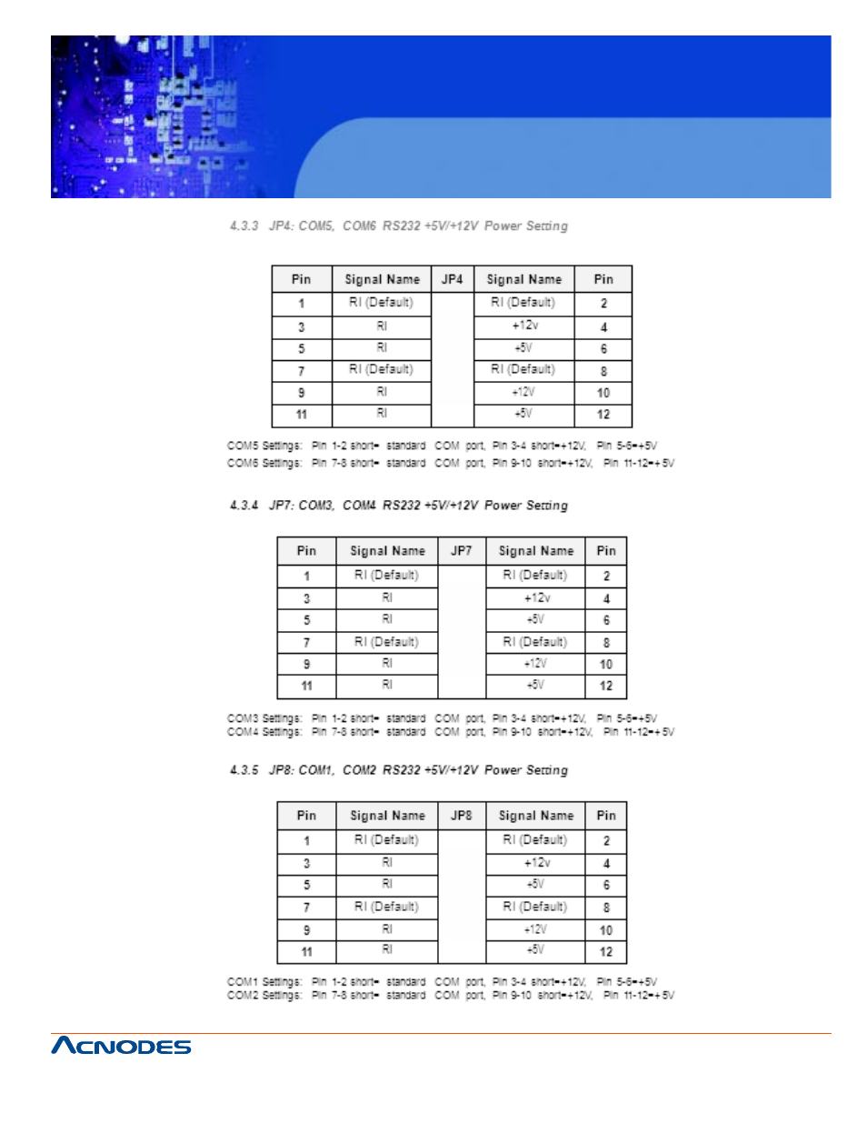 Fpc 7120, Fanless touch panel pc | Acnodes FPC 7120 User Manual | Page 23 / 79