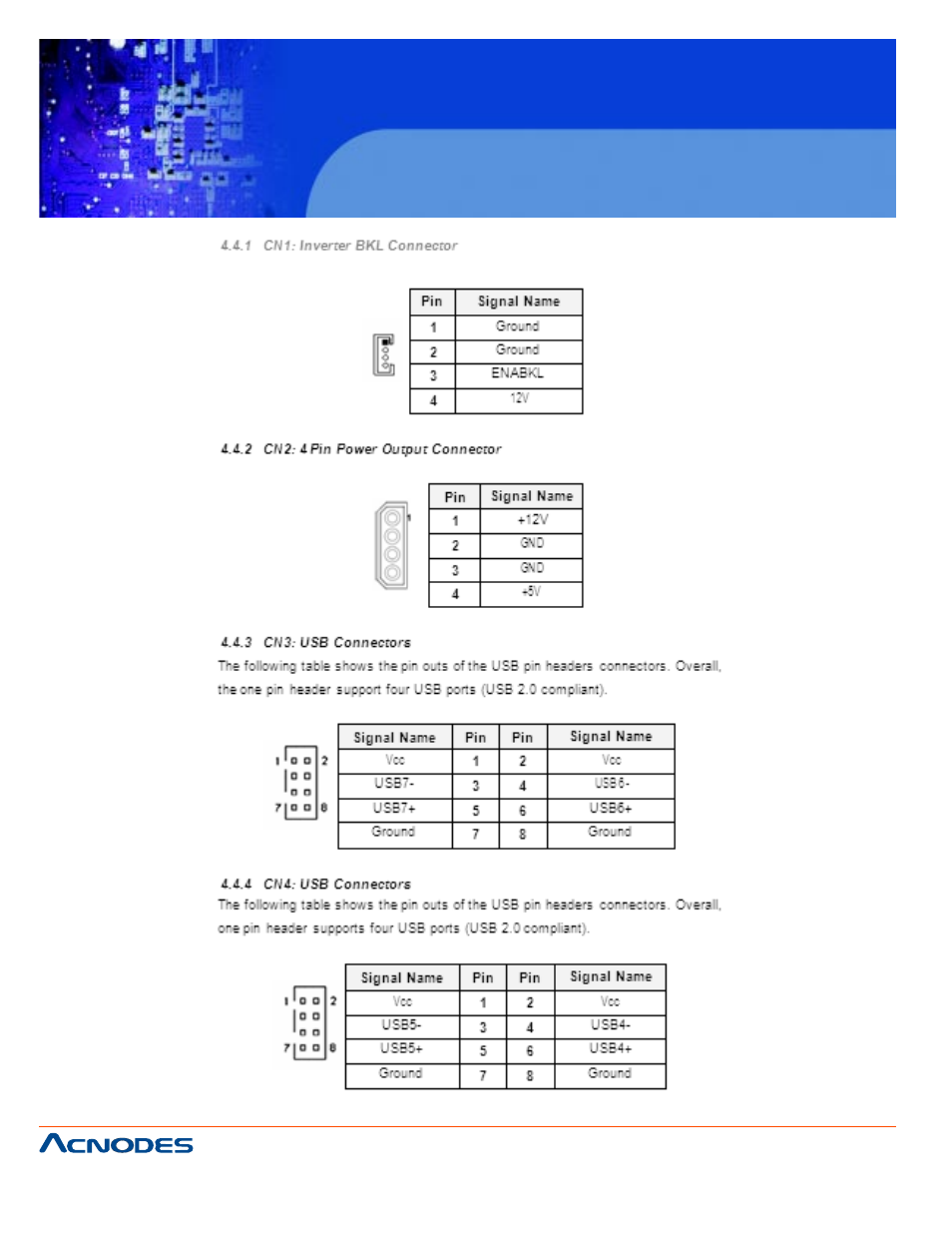 Fpc 7120, Fanless touch panel pc | Acnodes FPC 7120 User Manual | Page 26 / 79