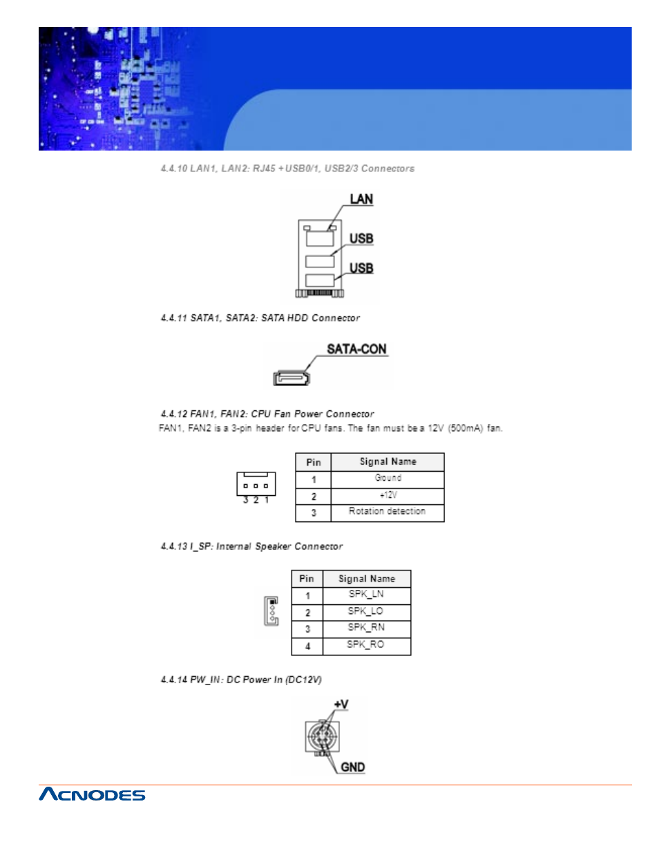 Fpc 7120, Fanless touch panel pc | Acnodes FPC 7120 User Manual | Page 29 / 79