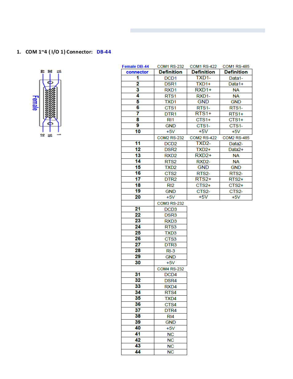 2 rear panel pin definition | Acnodes FES 7035 User Manual | Page 12 / 55