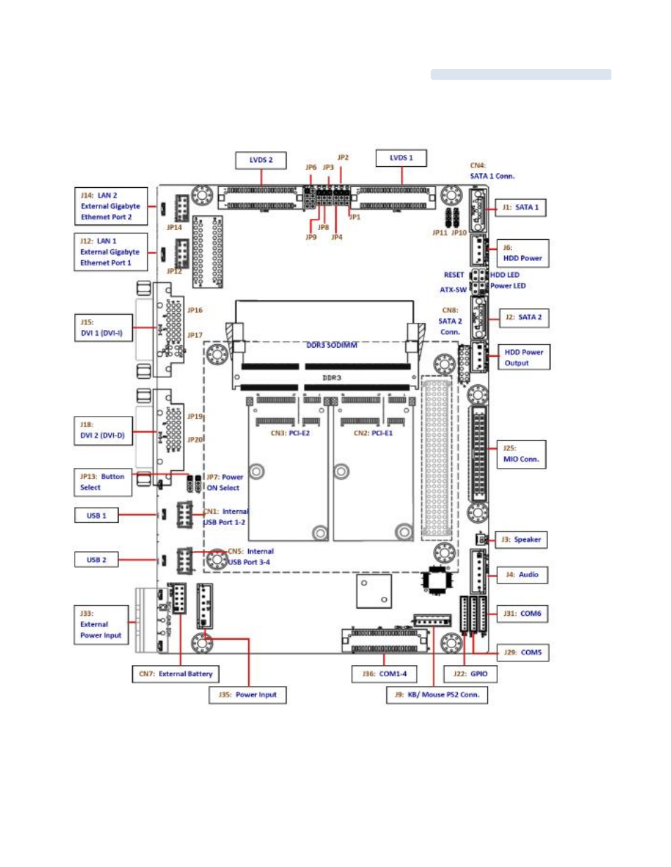Acnodes FES 7035 User Manual | Page 16 / 55