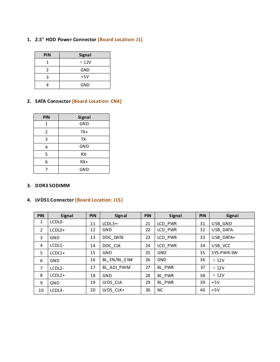 Acnodes FES 7035 User Manual | Page 17 / 55