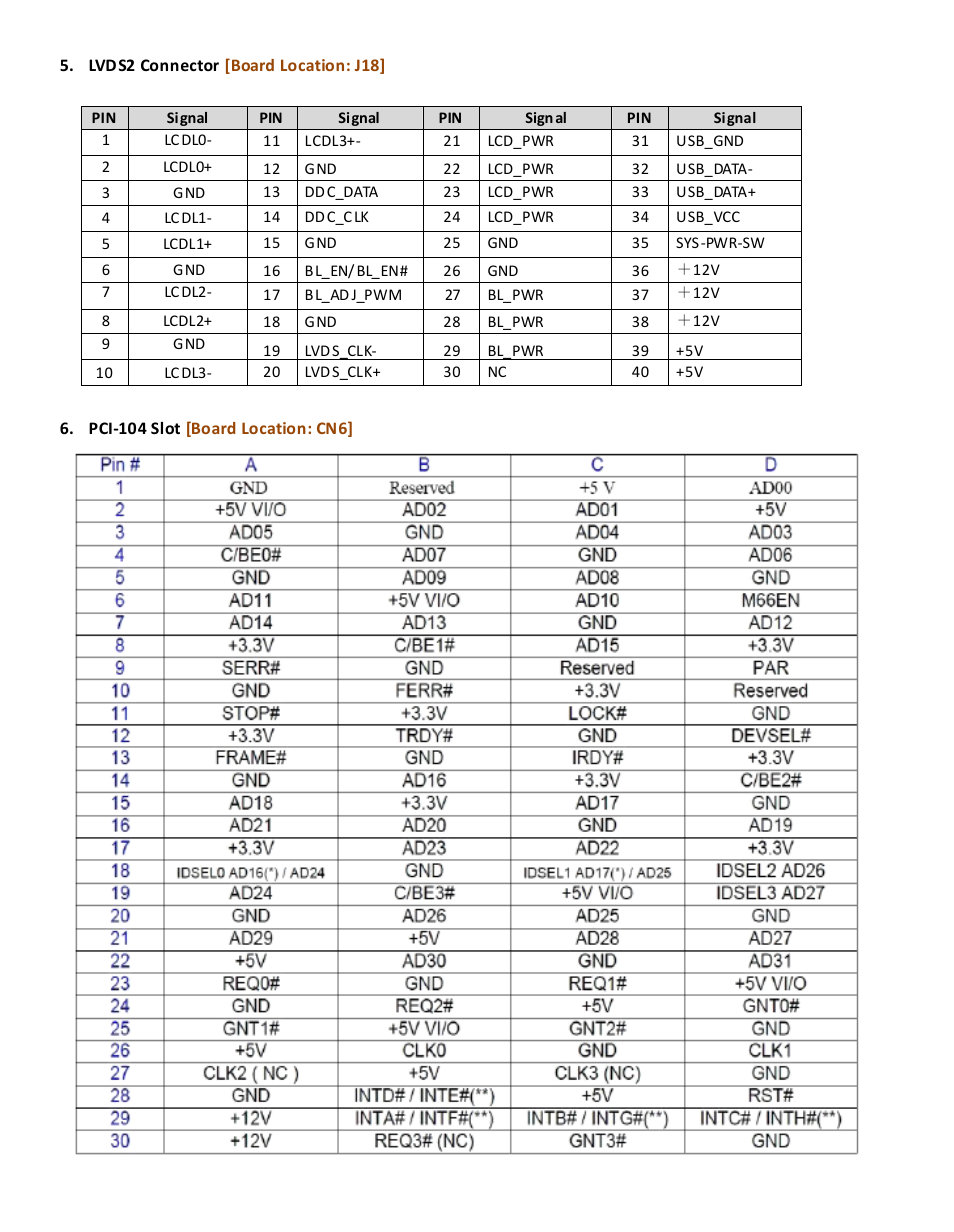 Acnodes FES 7035 User Manual | Page 18 / 55