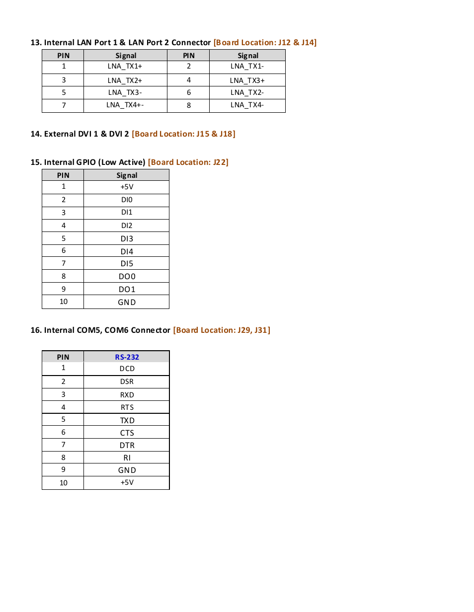 Acnodes FES 7035 User Manual | Page 20 / 55