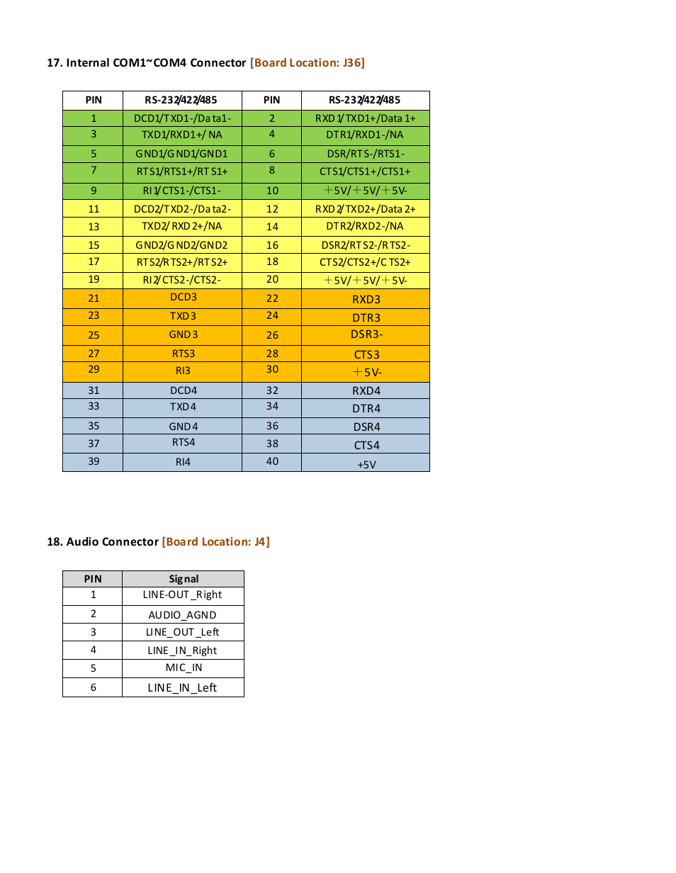 Acnodes FES 7035 User Manual | Page 21 / 55