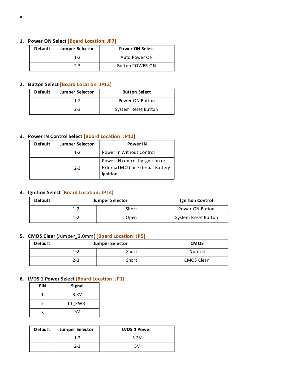 Acnodes FES 7035 User Manual | Page 23 / 55