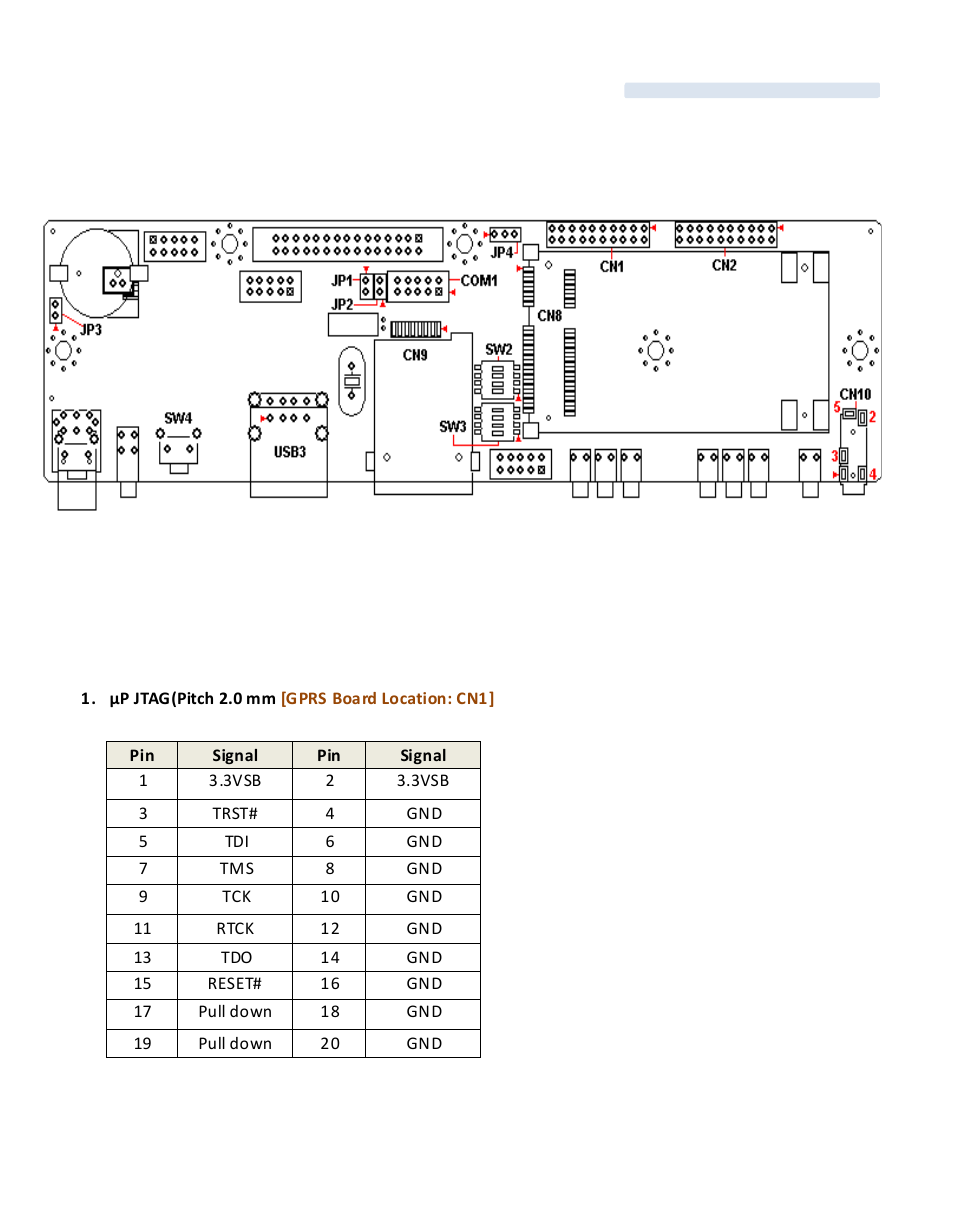 4 gprs board pin definition & jumper settings | Acnodes FES 7035 User Manual | Page 26 / 55