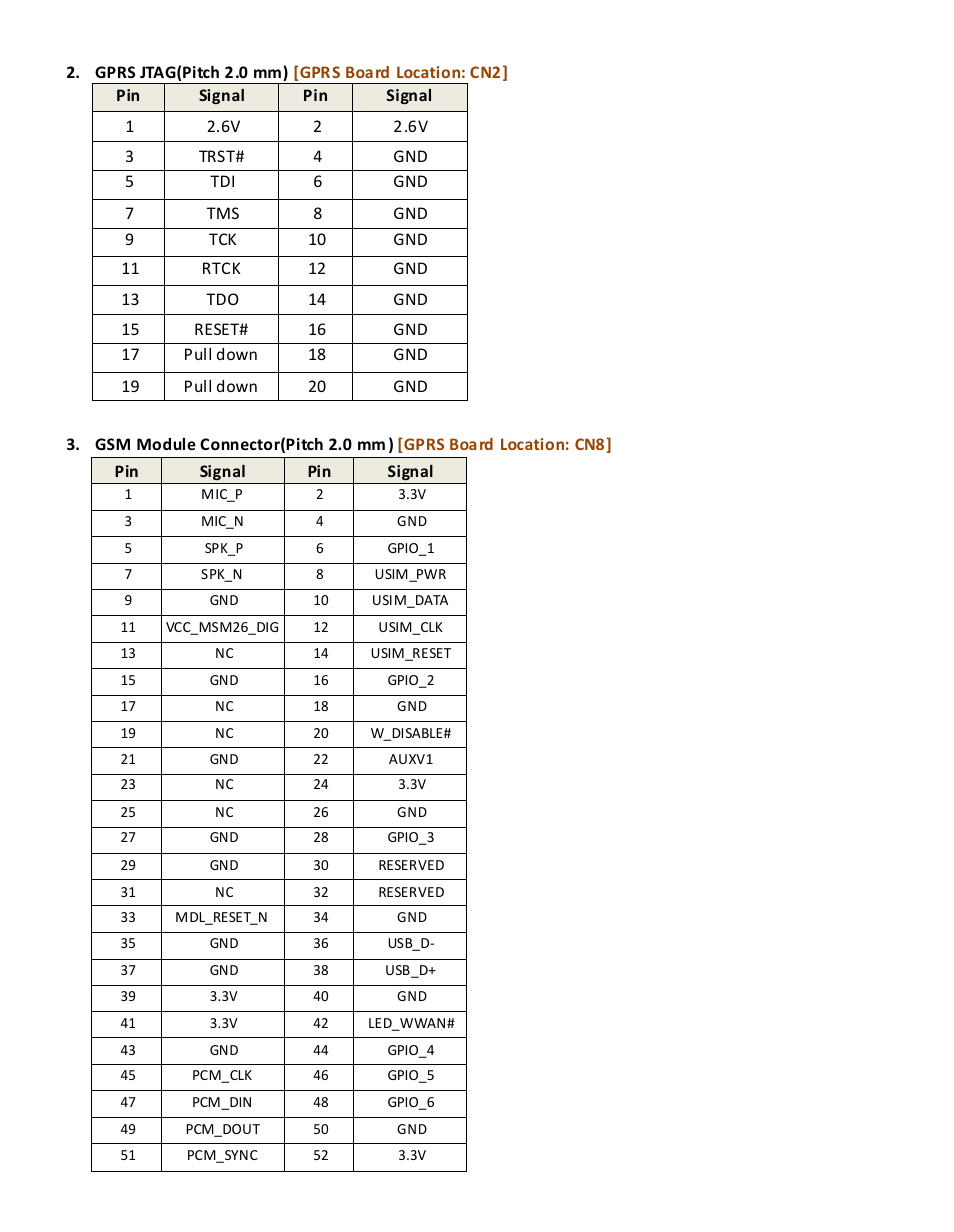 Acnodes FES 7035 User Manual | Page 27 / 55