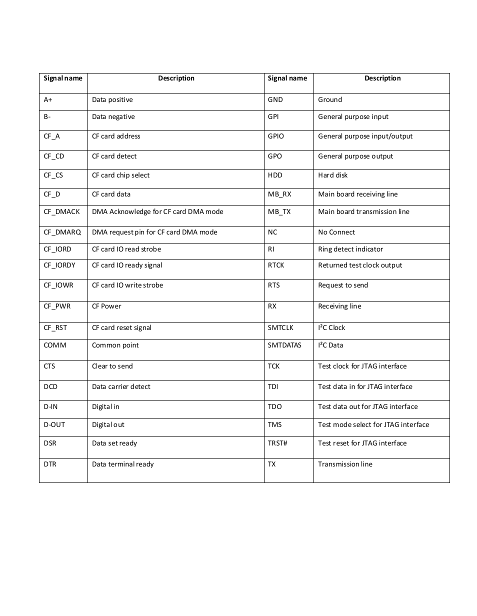 Acnodes FES 7035 User Manual | Page 29 / 55