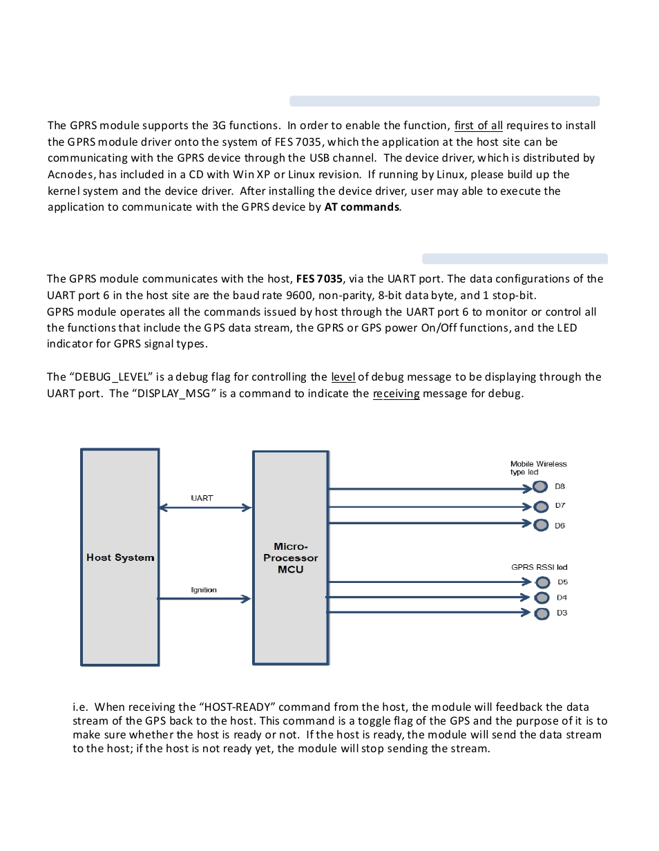 Chapter 3: software suppor t guide, 1 driver installation, 2 grps module softwar e programming | Acnodes FES 7035 User Manual | Page 30 / 55