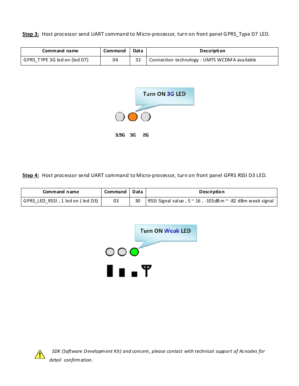 Acnodes FES 7035 User Manual | Page 35 / 55