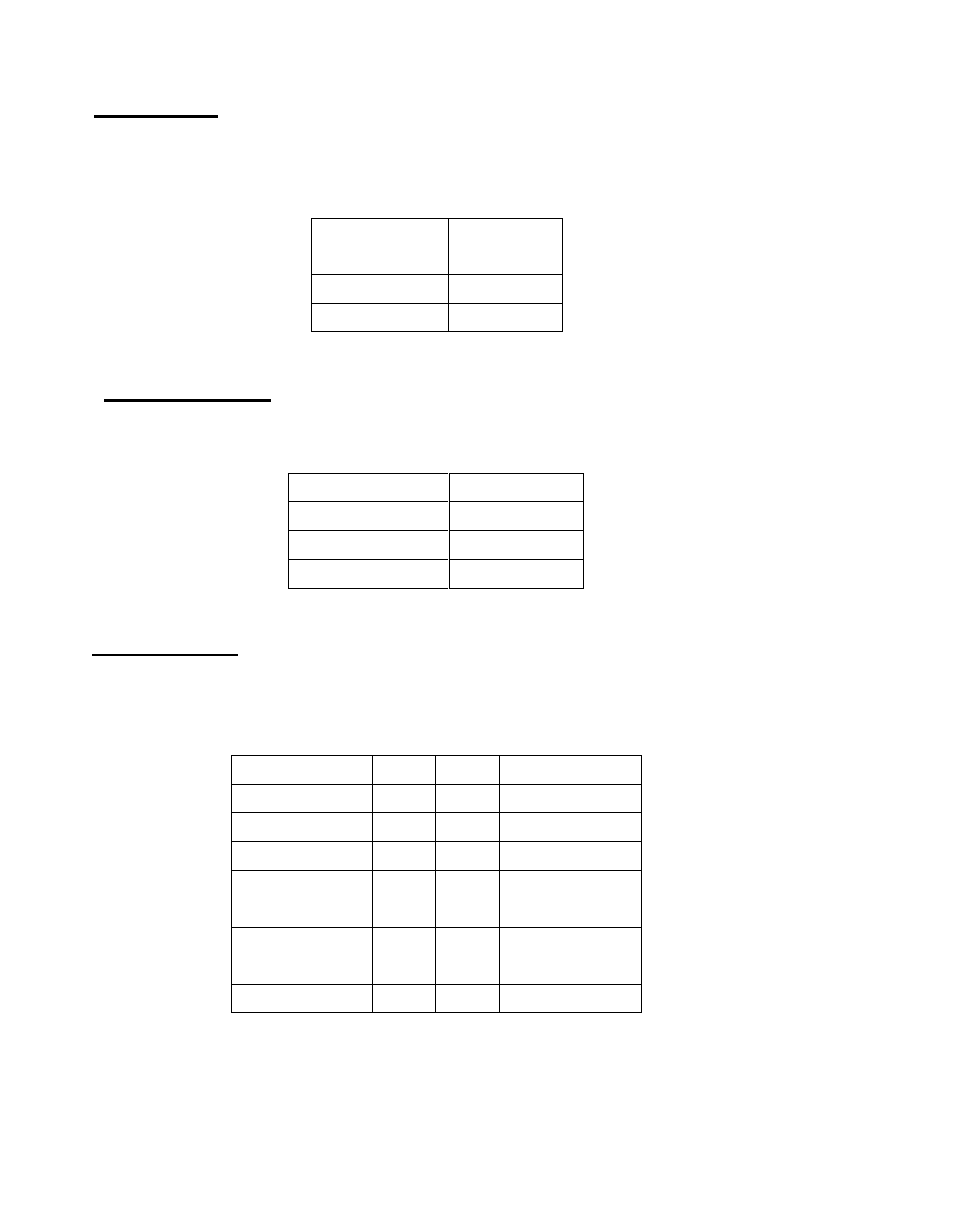 Bat1, Dc_in1, Vga1 | Acnodes PC 9150 User Manual | Page 20 / 92