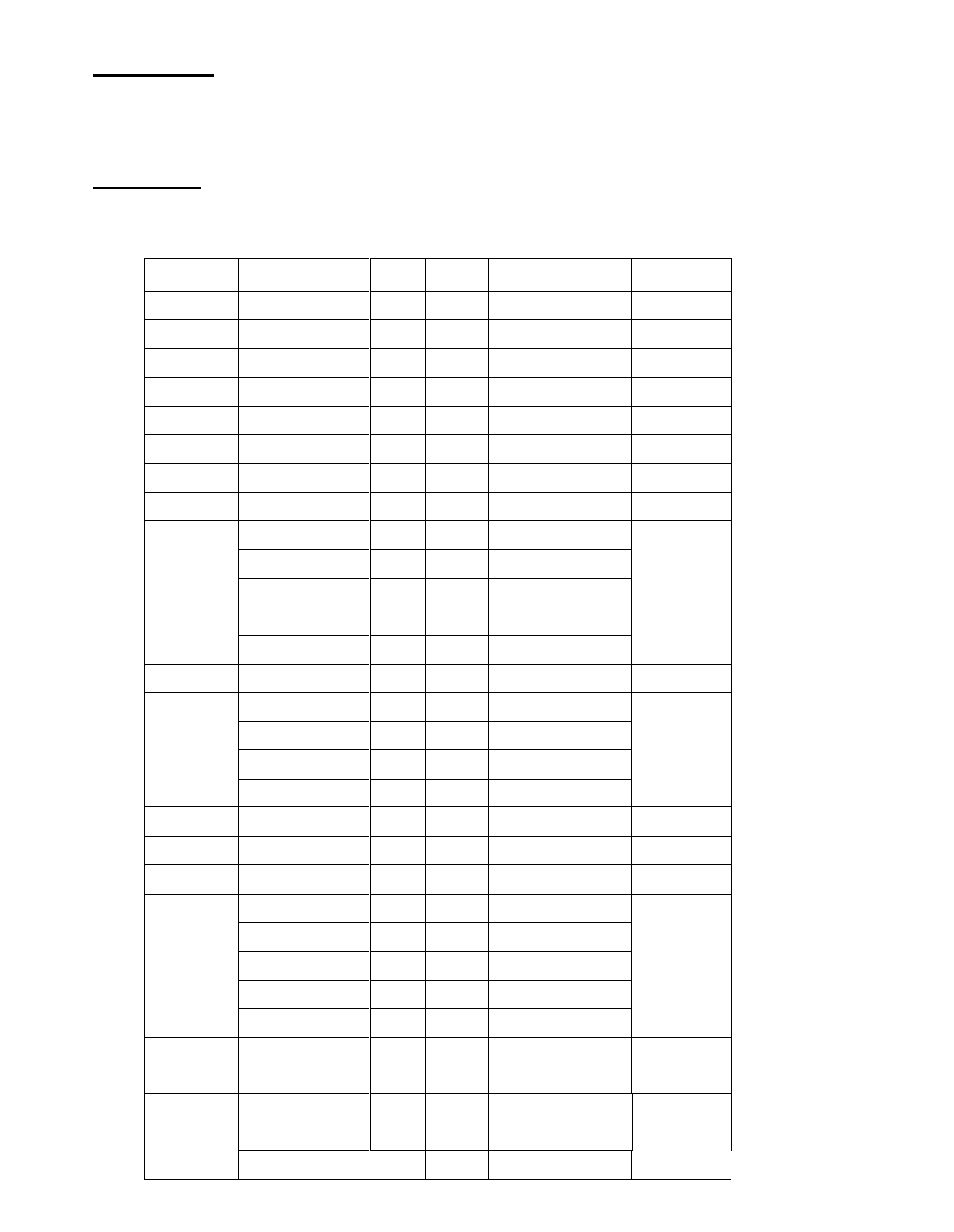 Led2 | Acnodes PC 9150 User Manual | Page 26 / 92