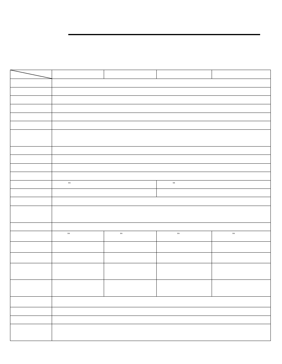 Chapter 1 system, 1 specifications | Acnodes PC 9150 User Manual | Page 6 / 92