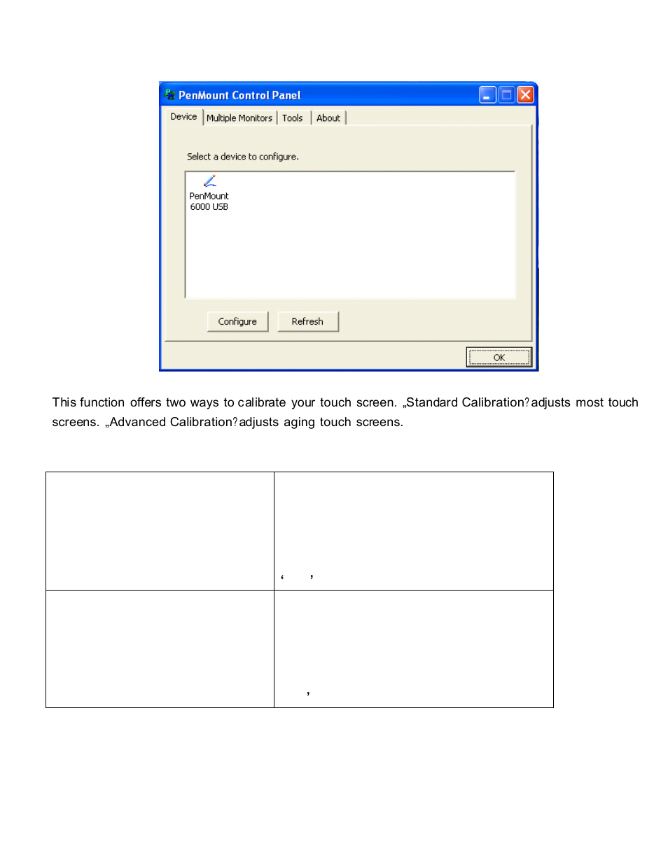 Devic e, Calibrate | Acnodes PC 9150 User Manual | Page 75 / 92
