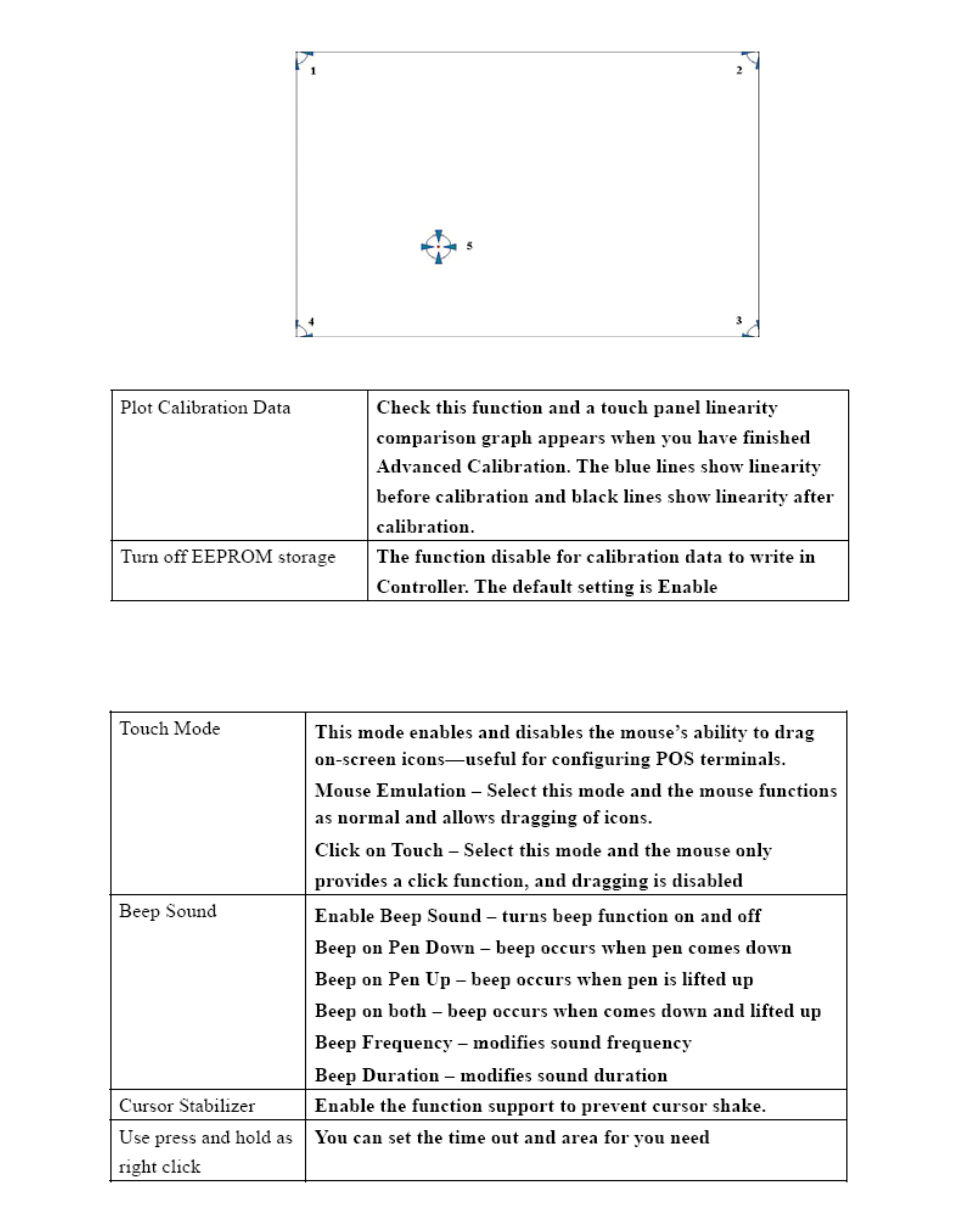 Setting | Acnodes PC 9150 User Manual | Page 79 / 92