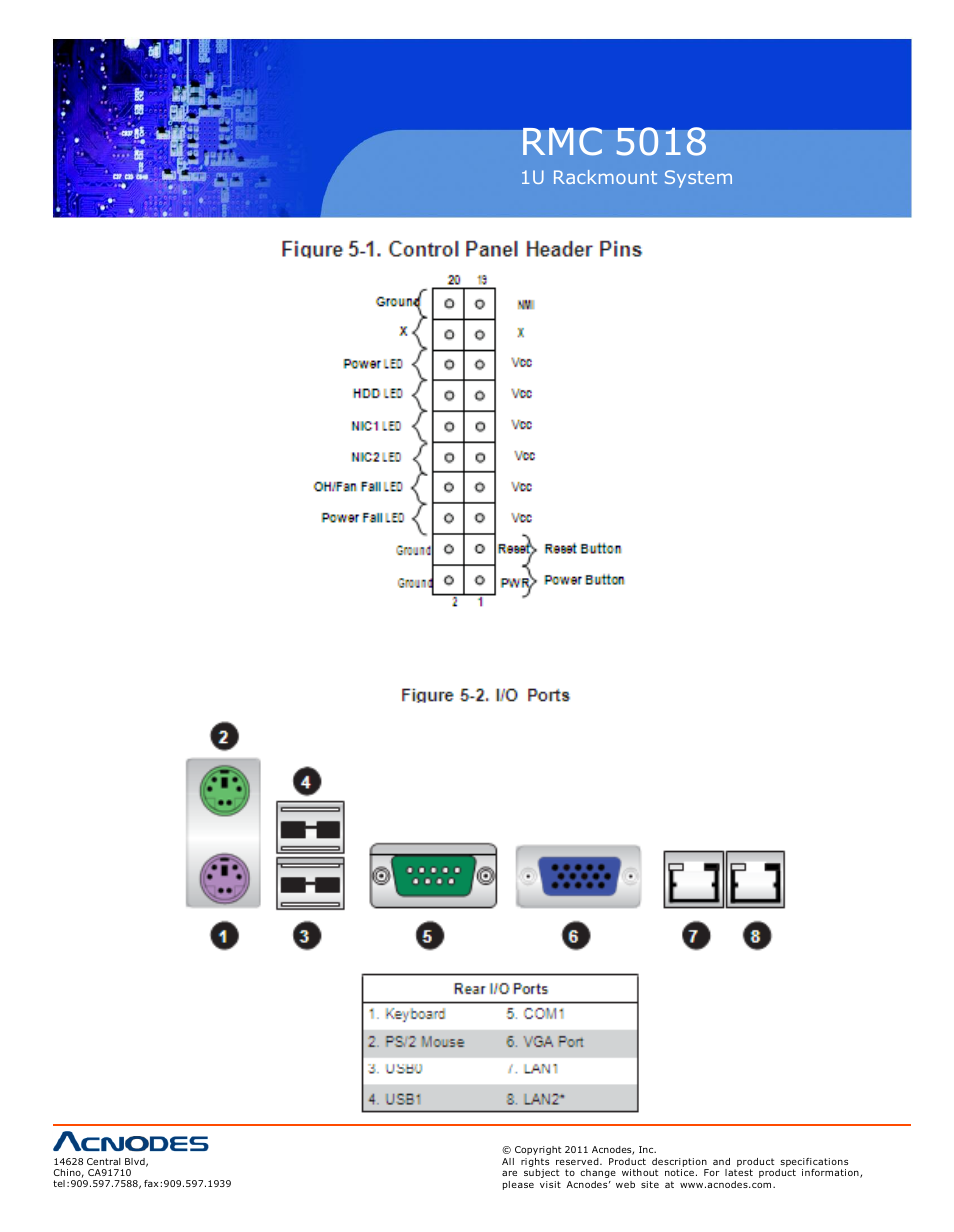 Rmc 5018, 4 i/o ports | Acnodes RMC 5018 User Manual | Page 32 / 83