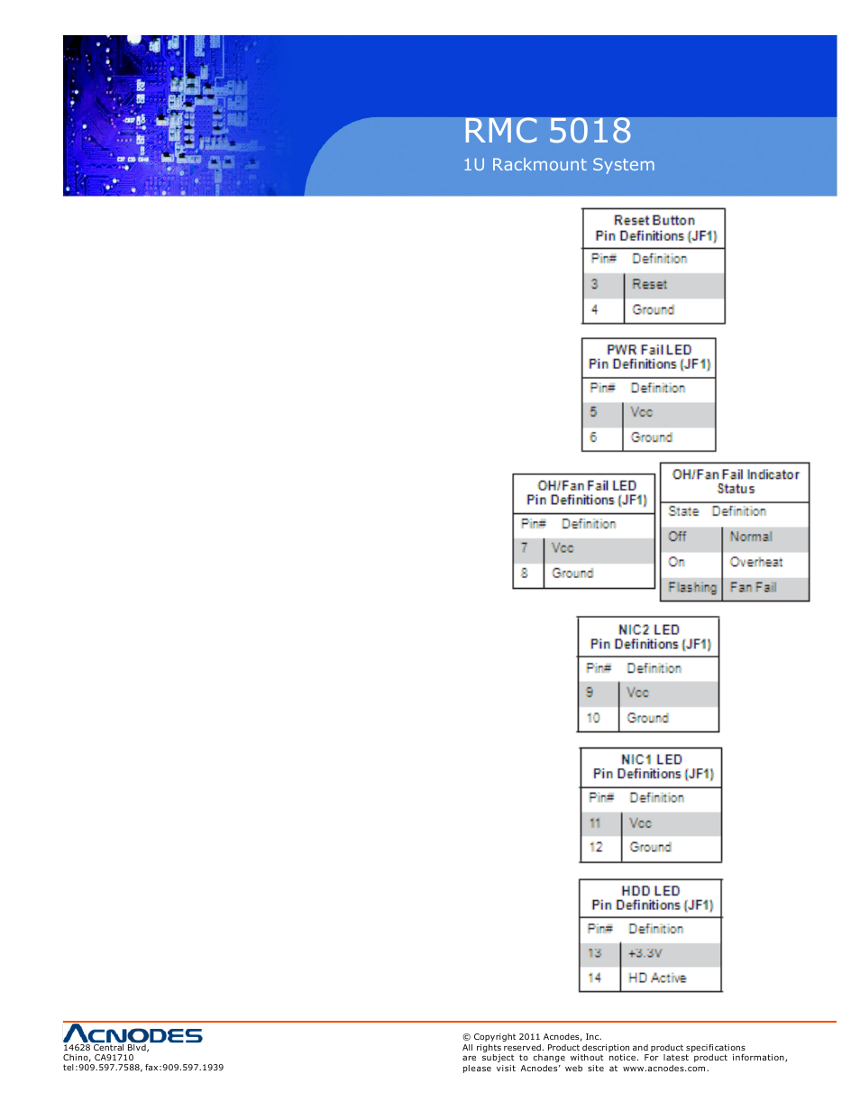 Rmc 5018 | Acnodes RMC 5018 User Manual | Page 39 / 83