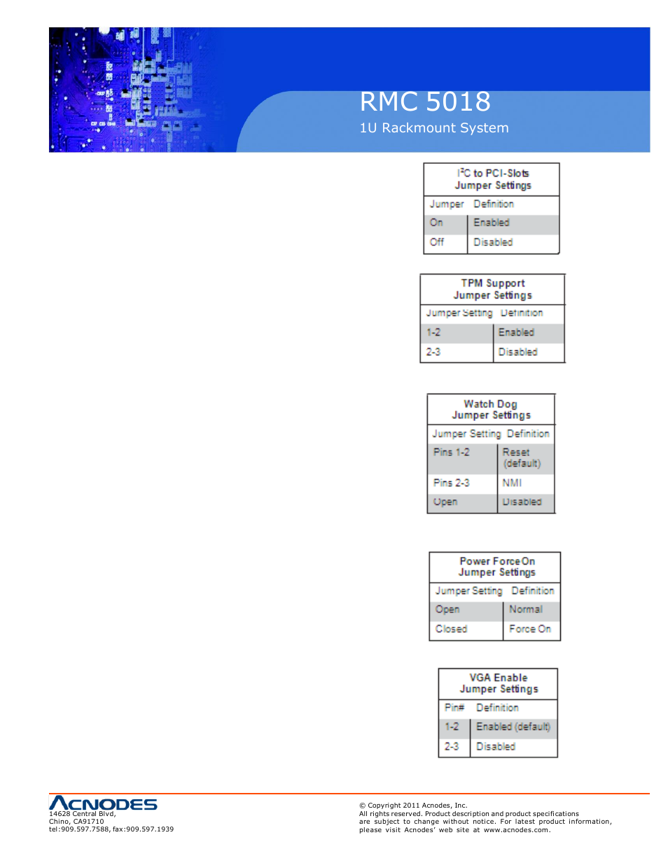 Rmc 5018 | Acnodes RMC 5018 User Manual | Page 45 / 83