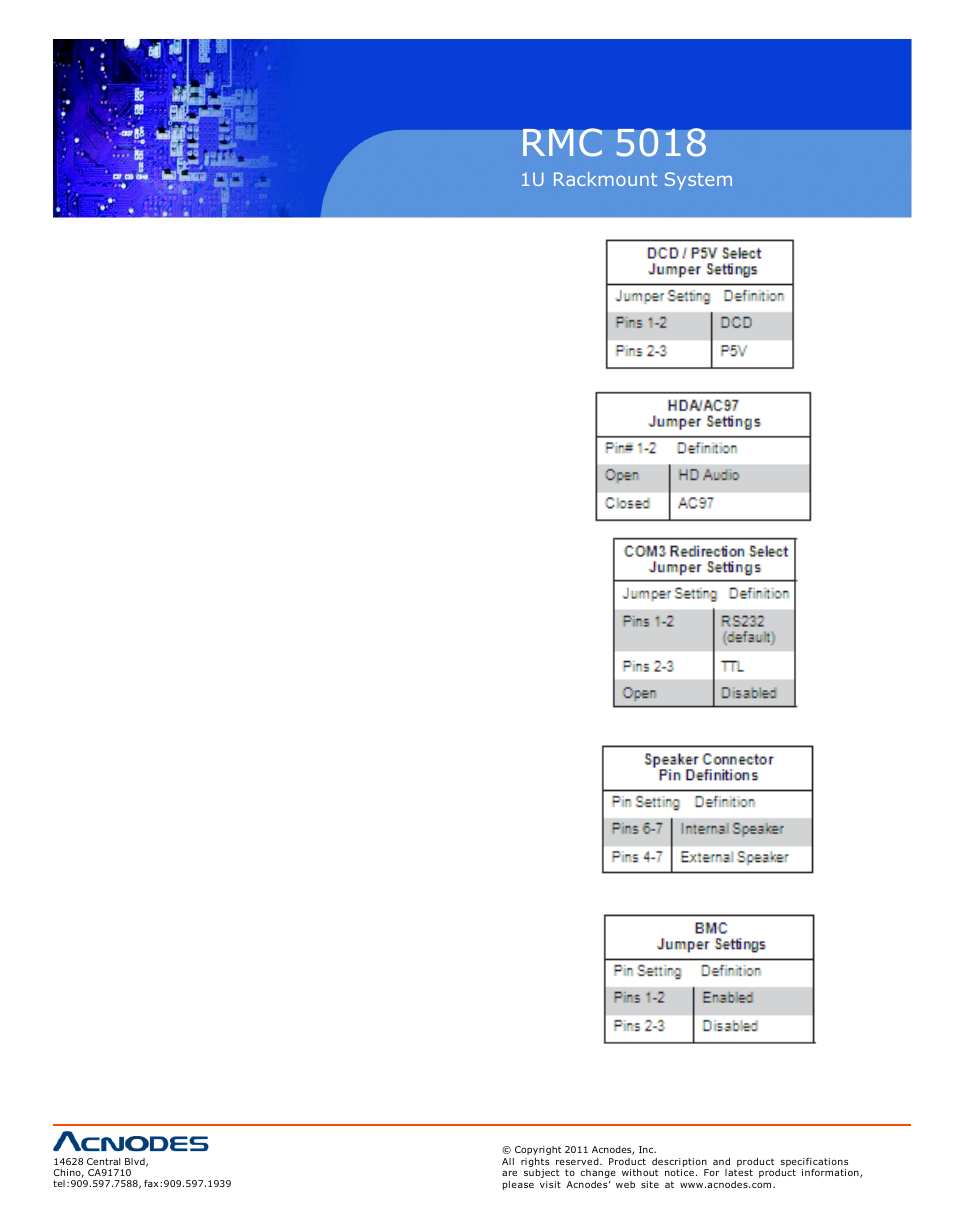 Rmc 5018 | Acnodes RMC 5018 User Manual | Page 46 / 83