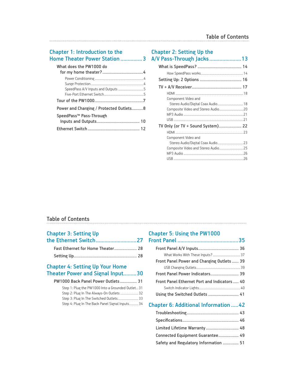 Acoustic Research PW1000 User Manual | Page 2 / 28