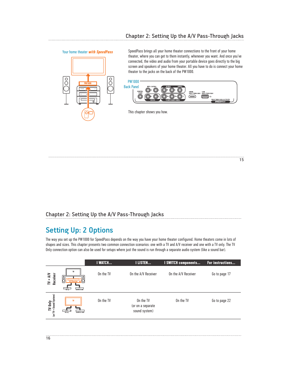 Setting up: 2 options, Chapter 2: setting up the a/v pass-through jacks | Acoustic Research PW1000 User Manual | Page 9 / 28