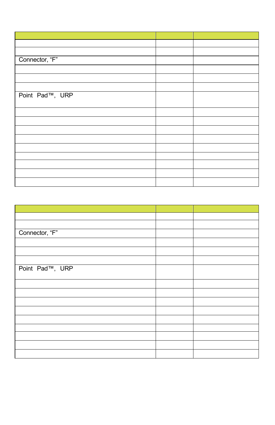 Appendix c- product components | ACR&Artex RCL-50B User Manual | Page 16 / 20