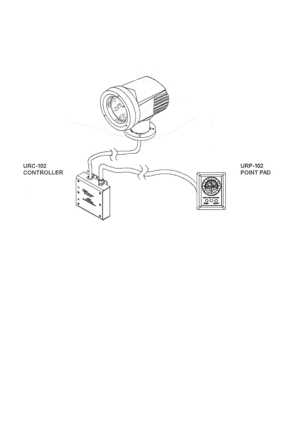 Section 1- foreword, Section 2- general | ACR&Artex RCL-50B User Manual | Page 4 / 20