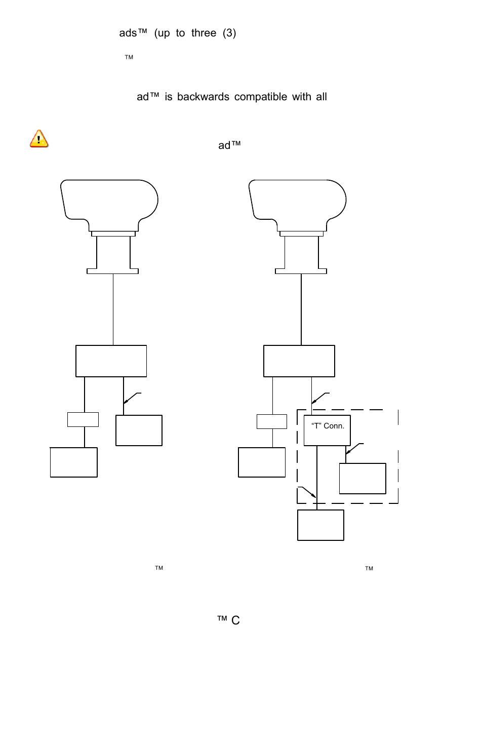 Figure 2- point pad ™ connection block diagram | ACR&Artex RCL-50B User Manual | Page 7 / 20