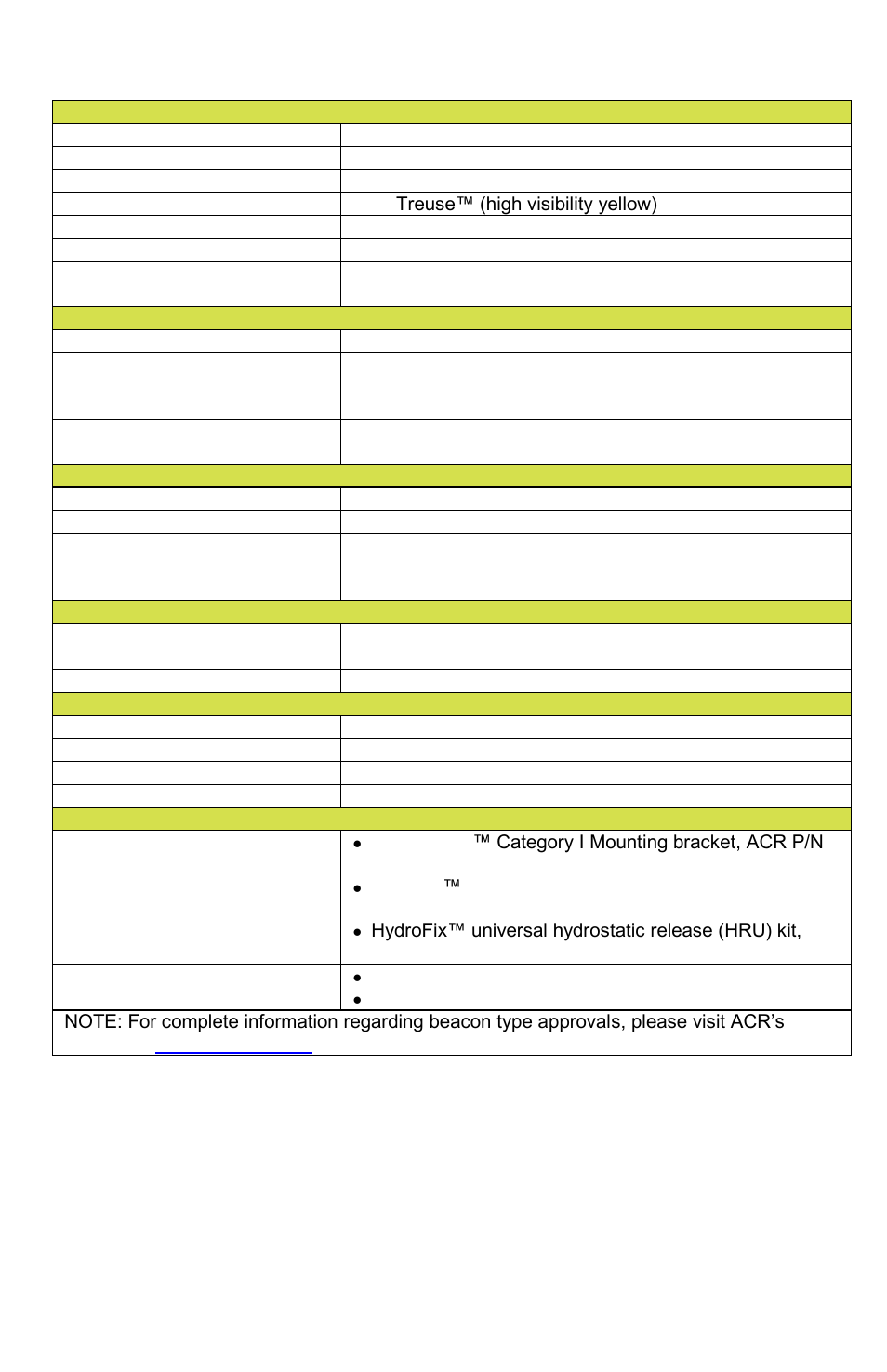 Appendix c - technical specifications | ACR&Artex GlobalFix Pro User Manual | Page 28 / 31